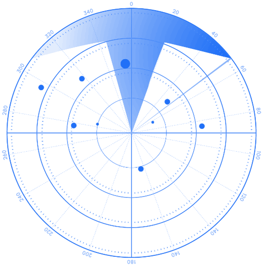 TAGMUH radar logo